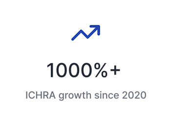 1000% + ICHRA growth since 2020